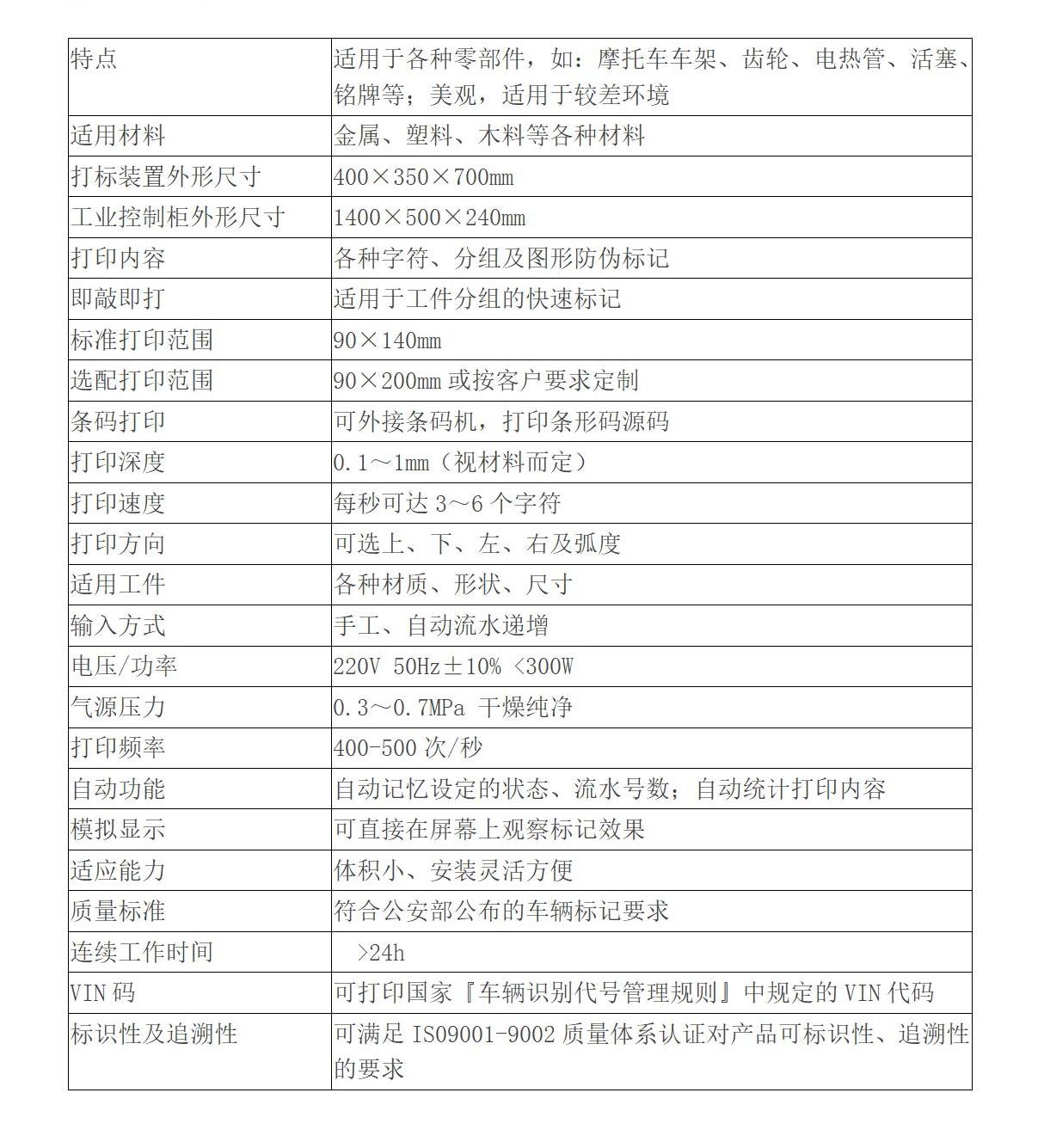 產品技術參數140tgq.jpg