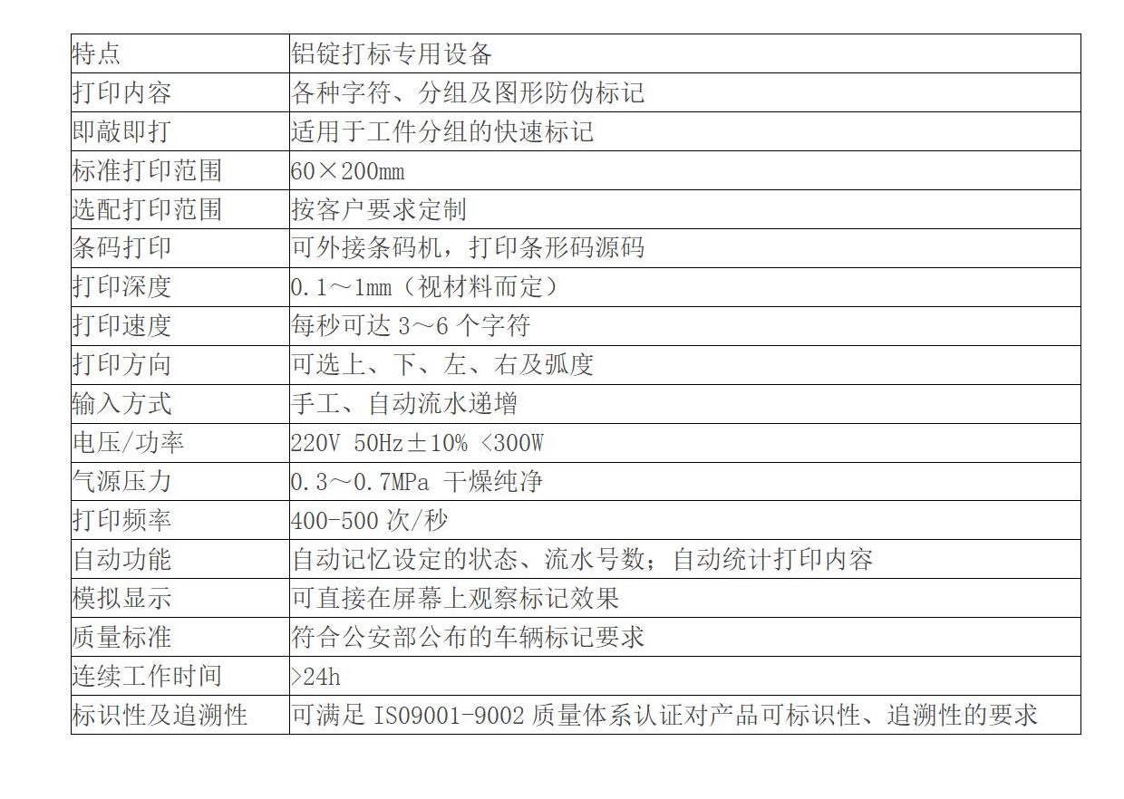 產(chǎn)品技術參數(shù)200wzd.jpg